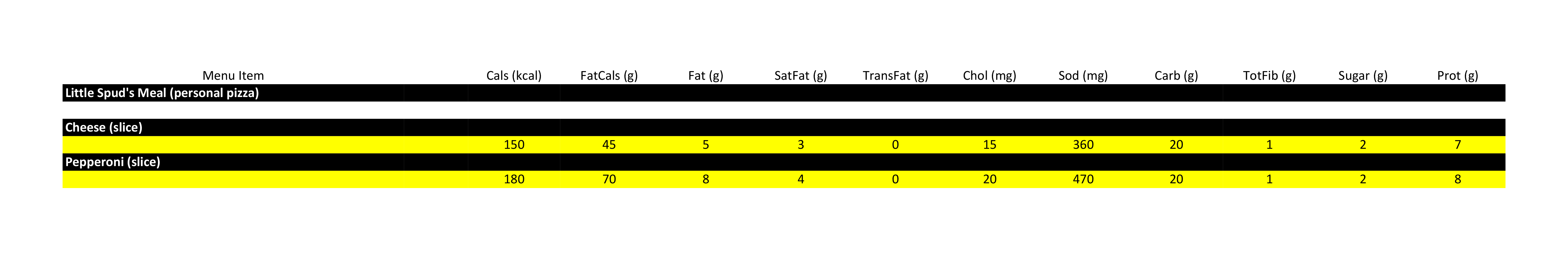 nutritional-information-idaho-pizza-company